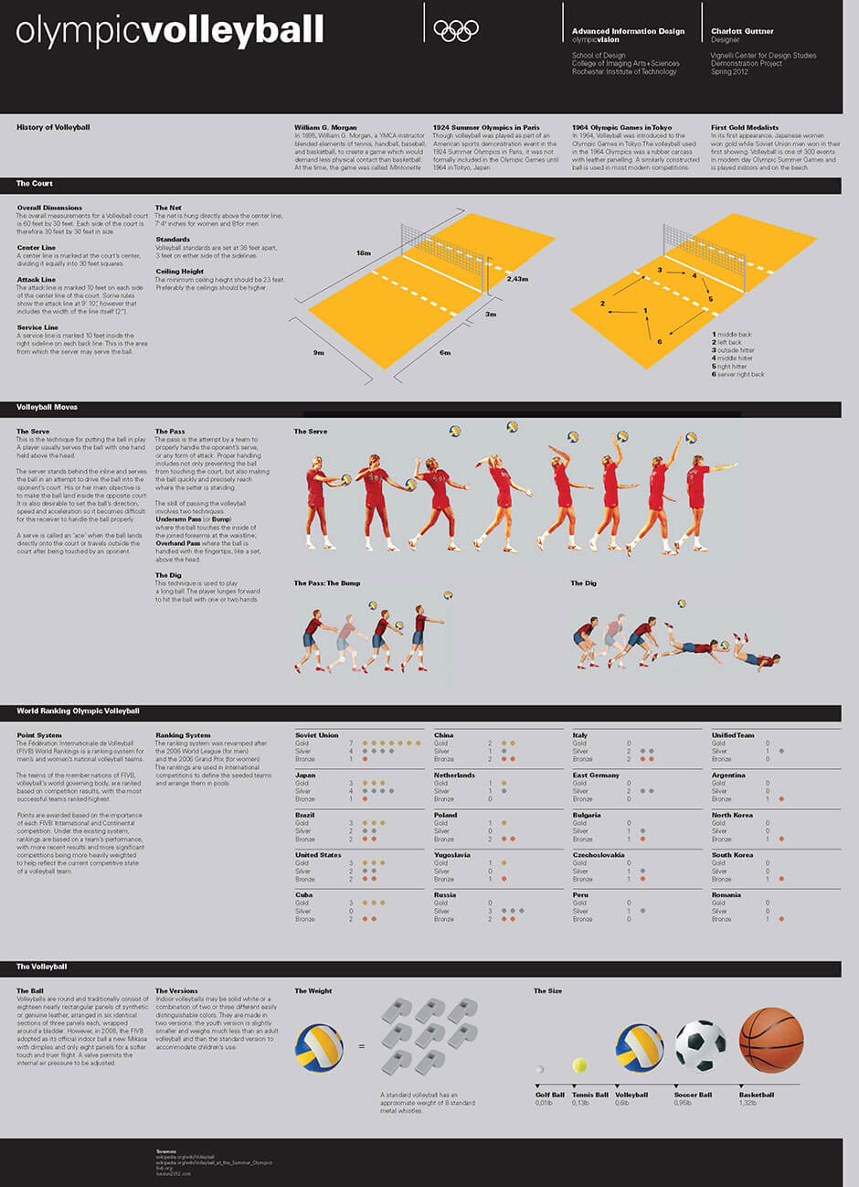 Olympicvision-Posters-2012_Page_13