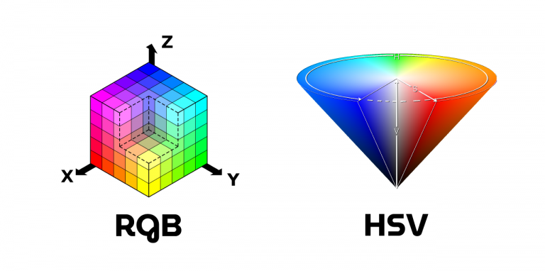 Слева цветовой спектр RGB, справа HSV