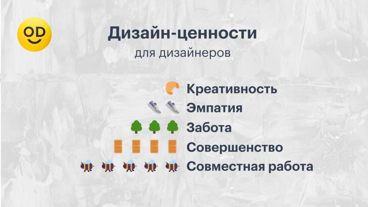 10 принципов хорошего дизайна от Дитера Рамса – перевод статьи Джордан Тернер