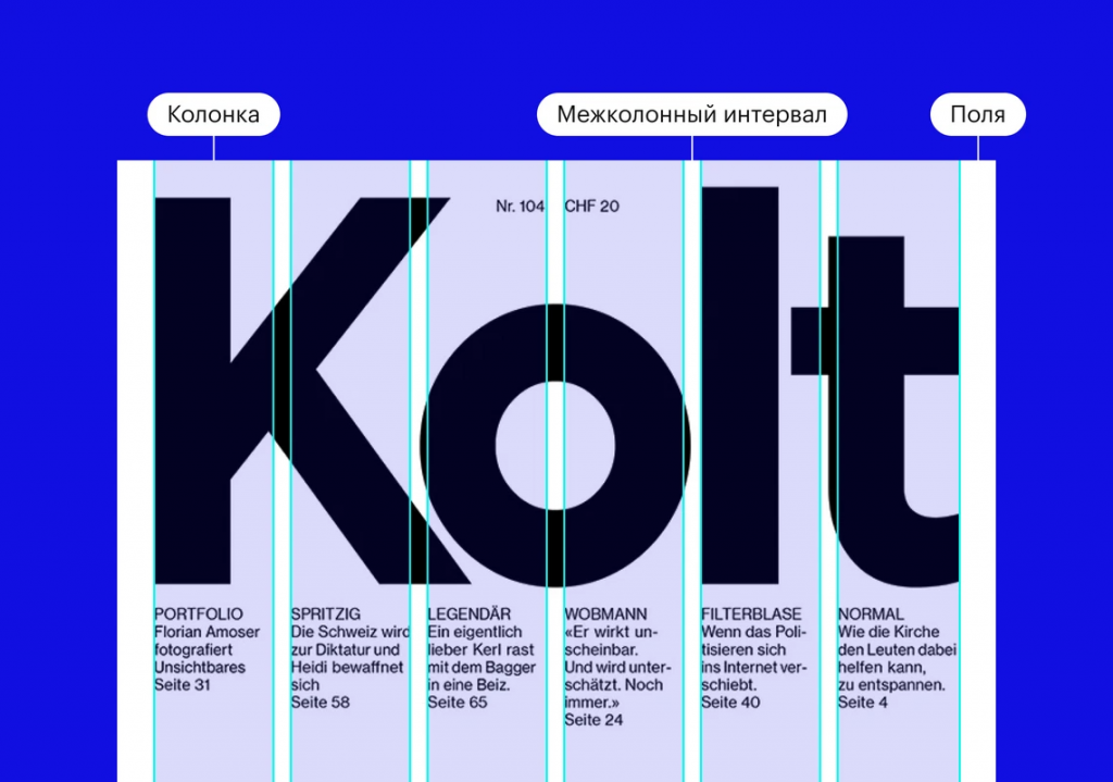 11 принципов модульных сеток в графическом и веб-дизайне