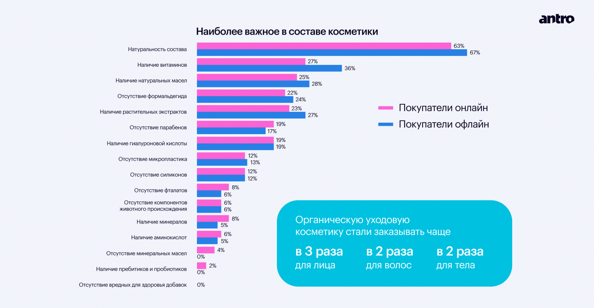 Продукция пользуется большим спросом. Спрос на товар. Тенденции продаж по товарам. Какие детские вещи пользуются большим спросом для продажи. Какие товары из Китая пользуются большим спросом в России.