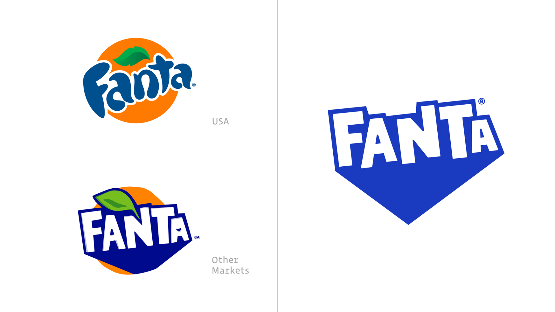 Стиль фанта. Фанта ребрендинг. Фанта логотип. Эволюция логотипа Фанта. Fanta logo 2023.