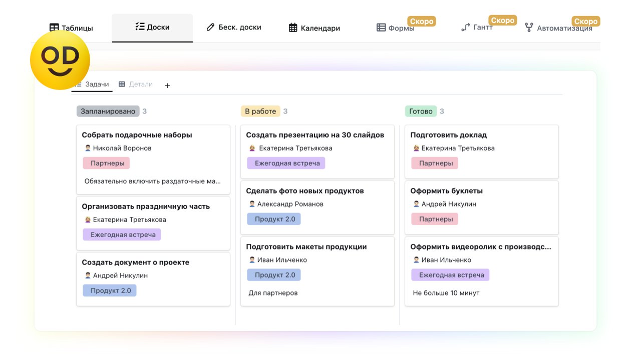 Альтернативы Notion, которые заслуживают вашего внимания